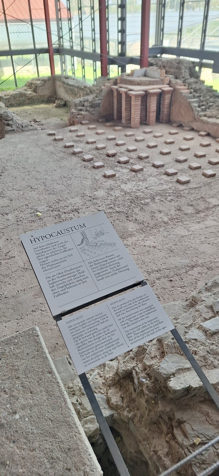 Beschrijving van het Hypocaustum.