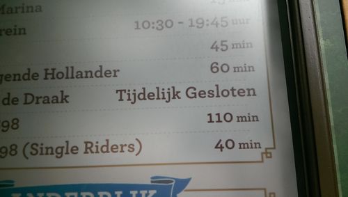 Dit was het openingsjaar van Baron 1898. Zoals je kunt zien was het dan ook erg druk.